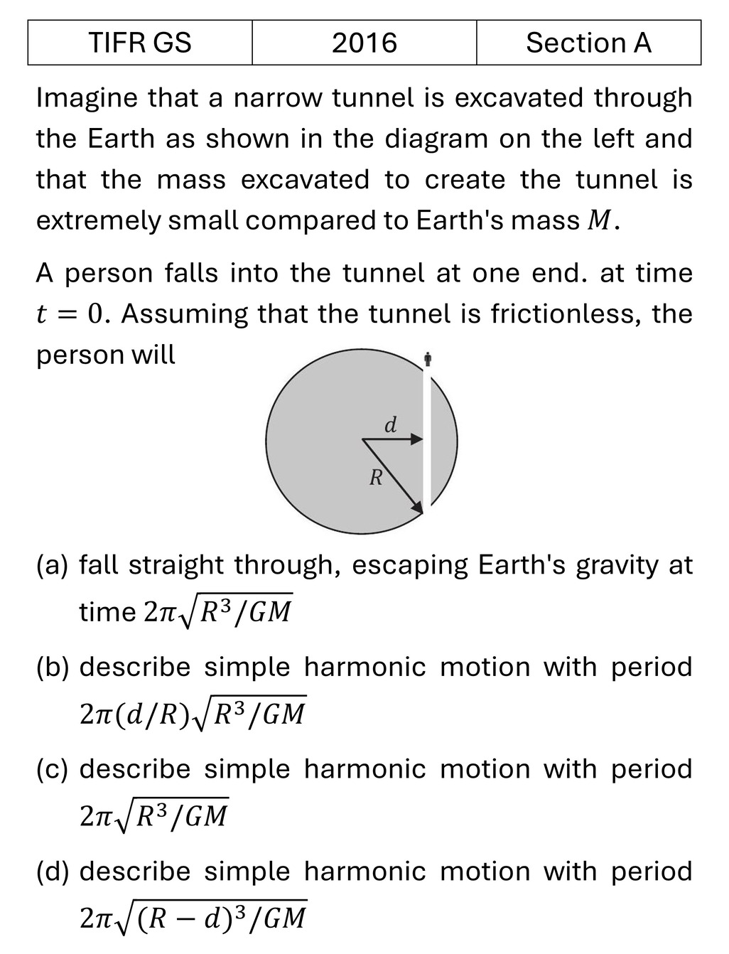 TIFR 2016 A Oscillations previous year question TIFR_2016_A_Q7