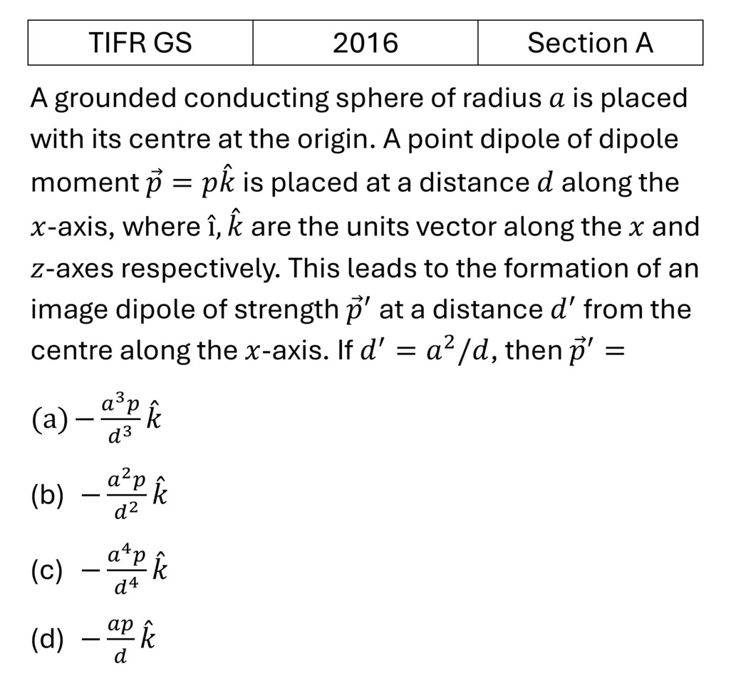 TIFR 2016 A Image Problems previous year question TIFR_2016_A_Q8