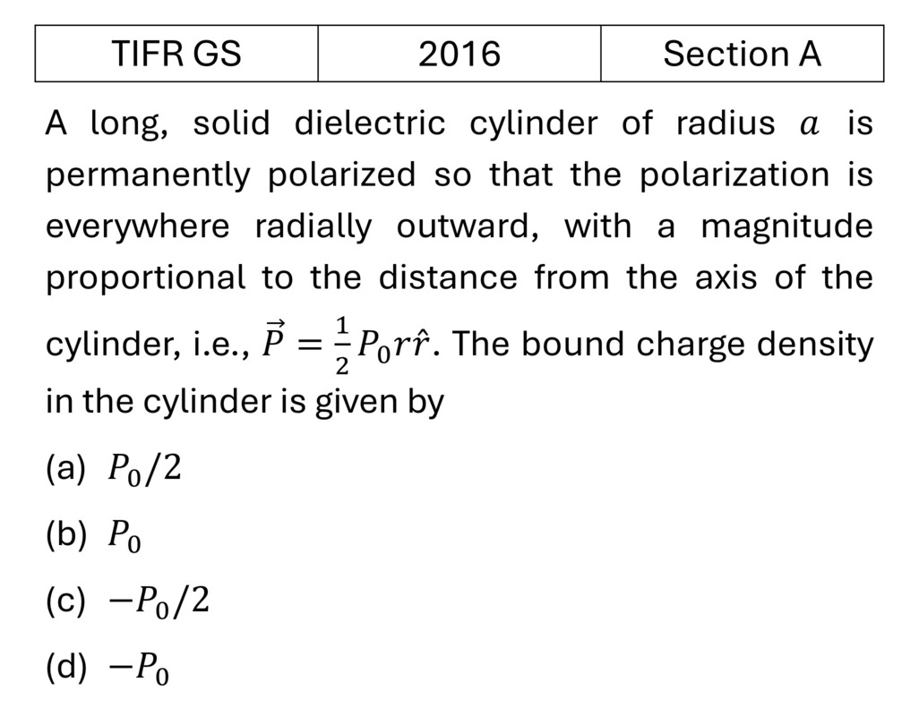 TIFR 2016 A Electric field in matter previous year question TIFR_2016_A_Q9