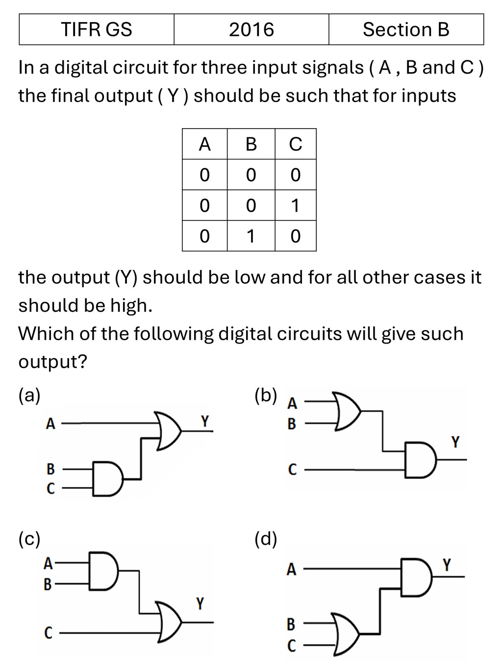 TIFR 2016 B Logic Gates previous year question TIFR_2016_B_Q10