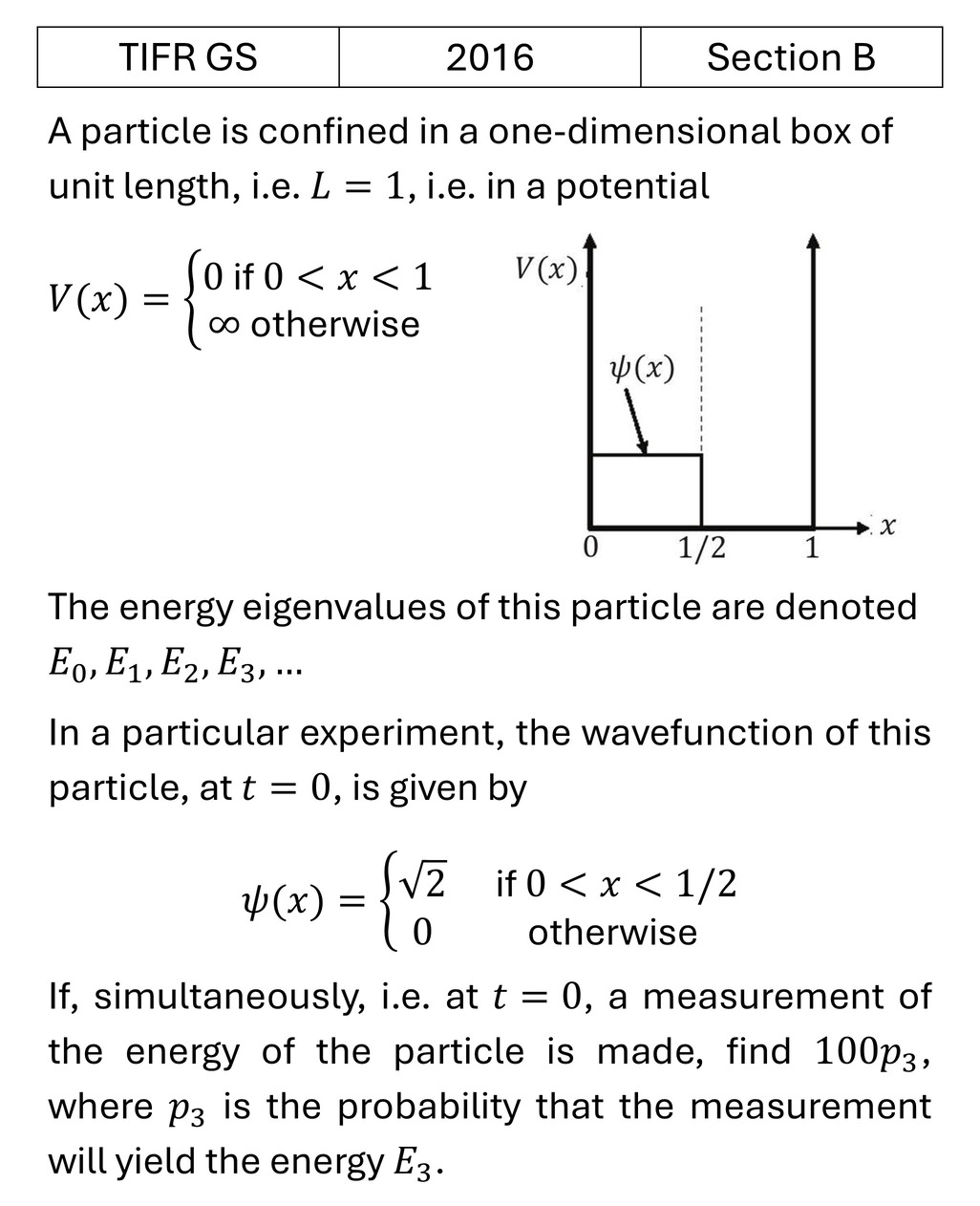 TIFR 2016 B Basic Quantum Mechanics previous year question TIFR_2016_B_Q14