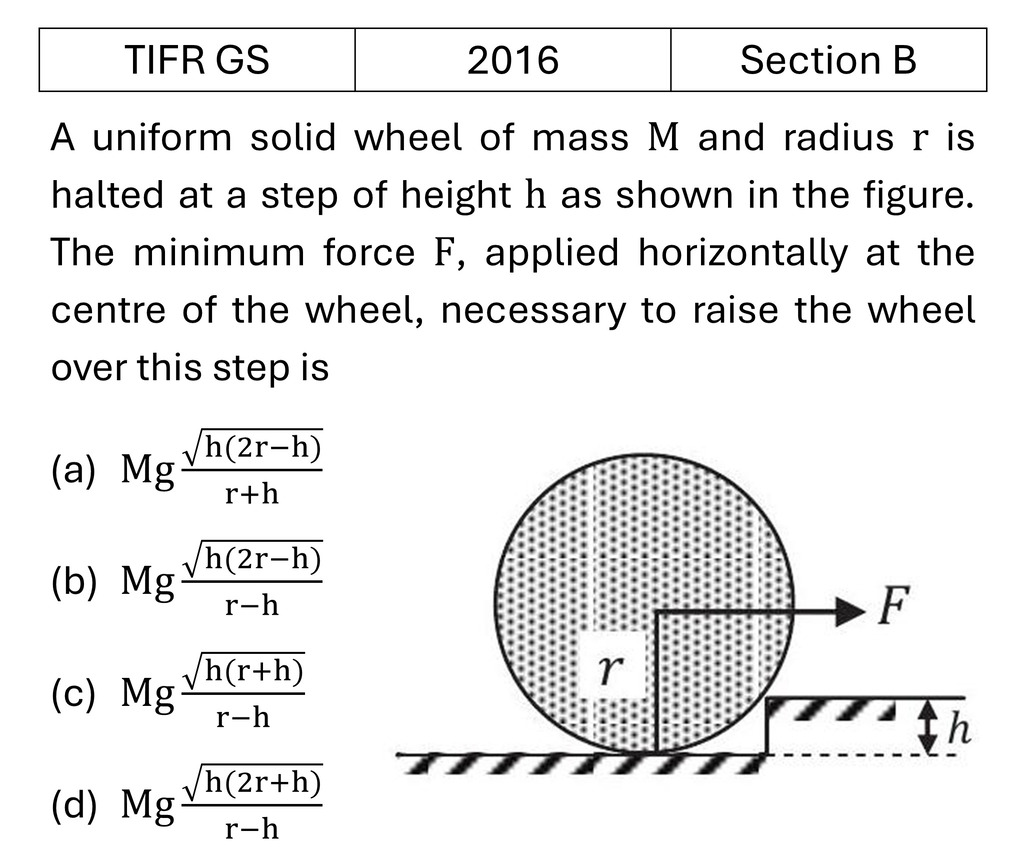 TIFR 2016 B Rotational Motion previous year question TIFR_2016_B_Q2