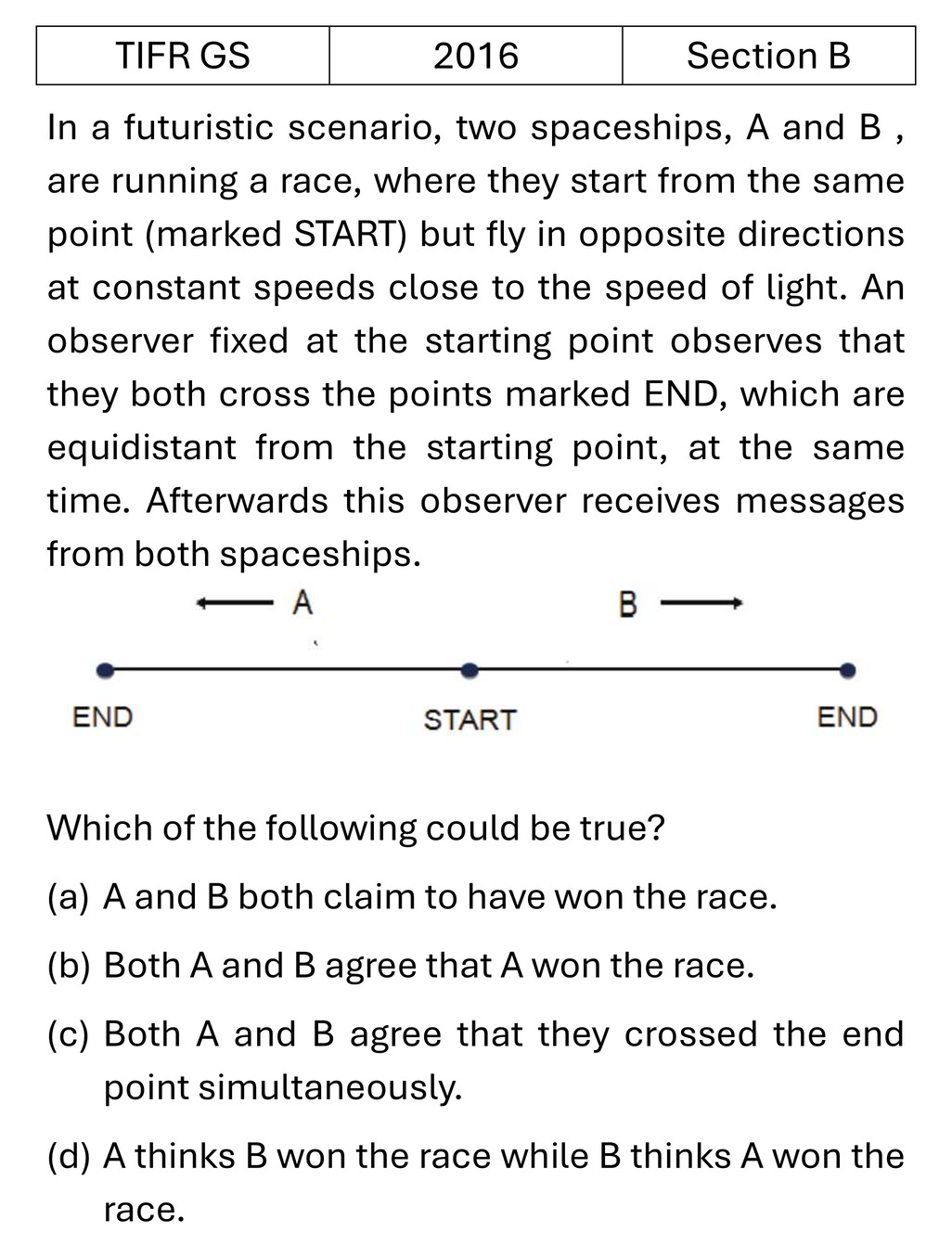 TIFR 2016 B Special theory of relativity previous year question TIFR_2016_B_Q3