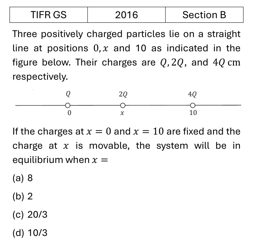 TIFR 2016 B Electrostatics previous year question TIFR_2016_B_Q7