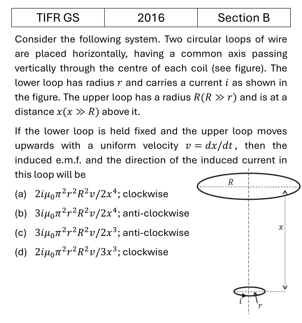 TIFR 2016 B Electrodynamics previous year question TIFR_2016_B_Q8
