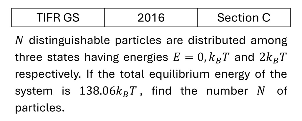 TIFR 2016 C Canonical Ensemble previous year question TIFR_2016_C_Q14