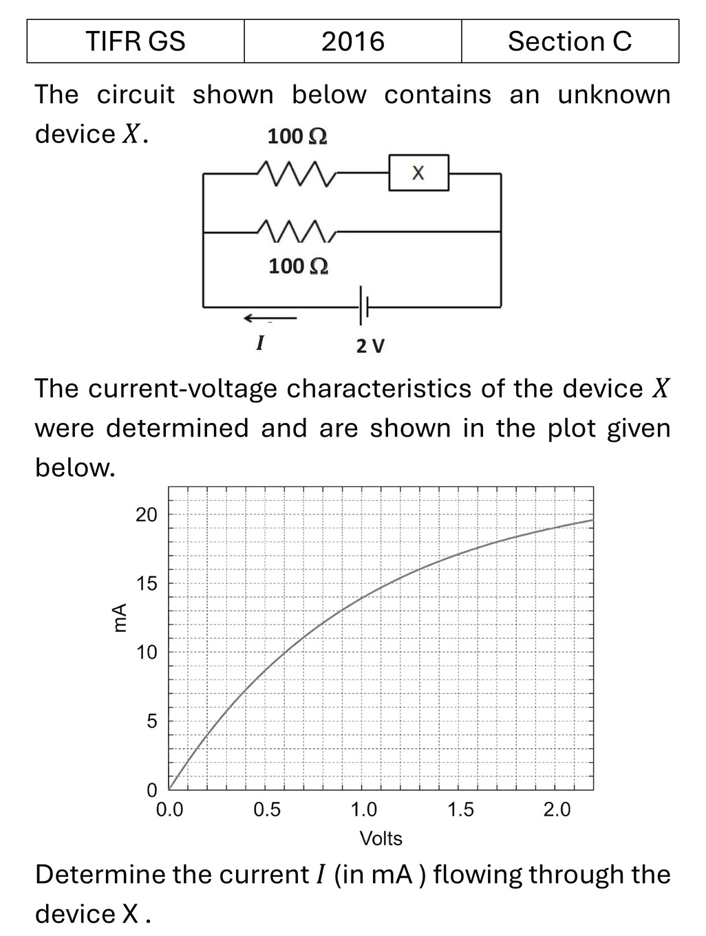 TIFR 2016 C AC and DC Circuits previous year question TIFR_2016_C_Q15