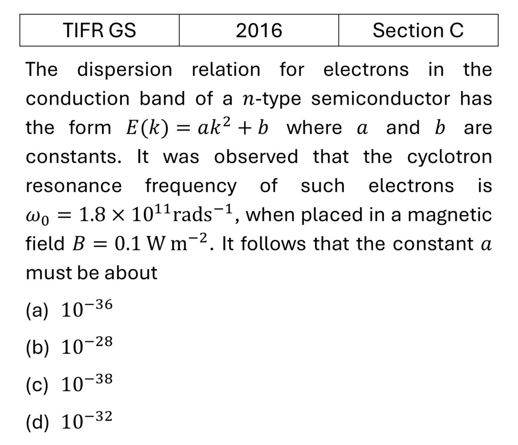TIFR 2016 C Lattice Vibrations and Thermal Properties previous year question TIFR_2016_C_Q9