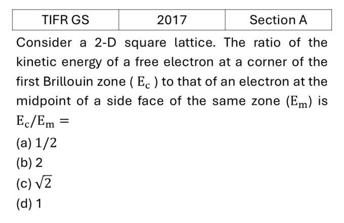 TIFR 2017 A Lattice Vibrations and Thermal Properties previous year question TIFR_2017_A_Q13