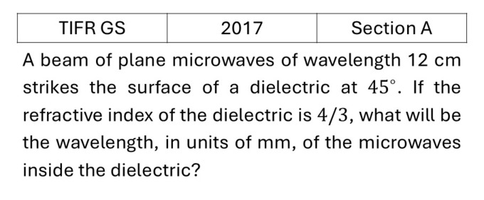 TIFR 2017 A Ray Optics previous year question TIFR_2017_A_Q20