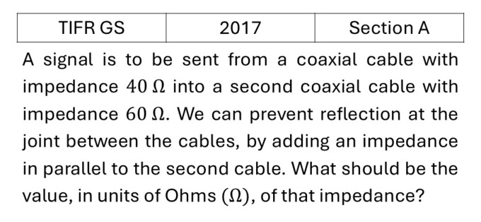 TIFR 2017 A EM Waves previous year question TIFR_2017_A_Q24