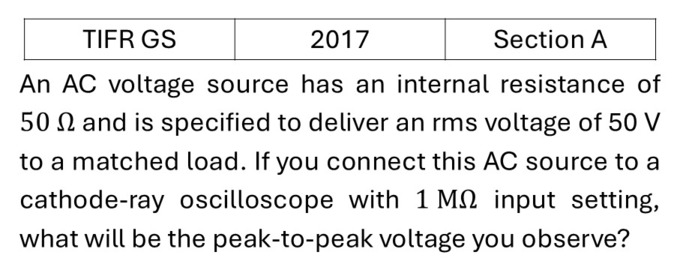 TIFR 2017 A Instruments previous year question TIFR_2017_A_Q25