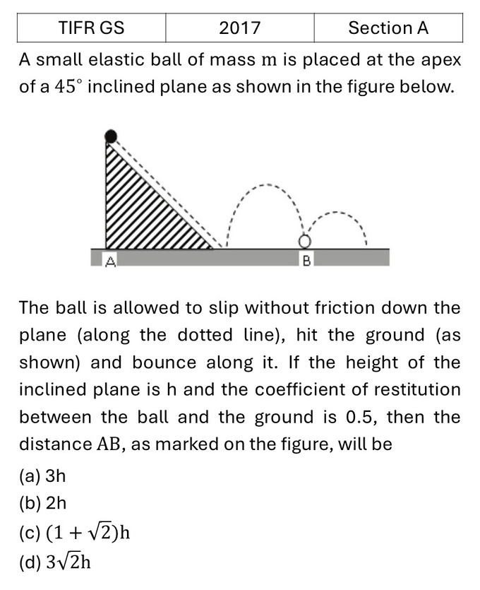 TIFR 2017 A Basic Mechanics previous year question TIFR_2017_A_Q4