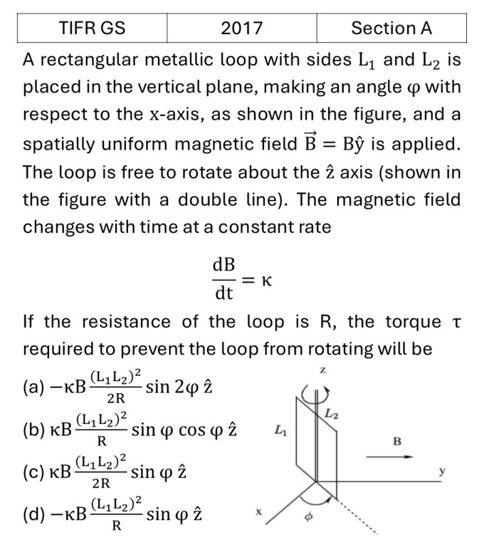 TIFR 2017 A Electrodynamics previous year question TIFR_2017_A_Q8