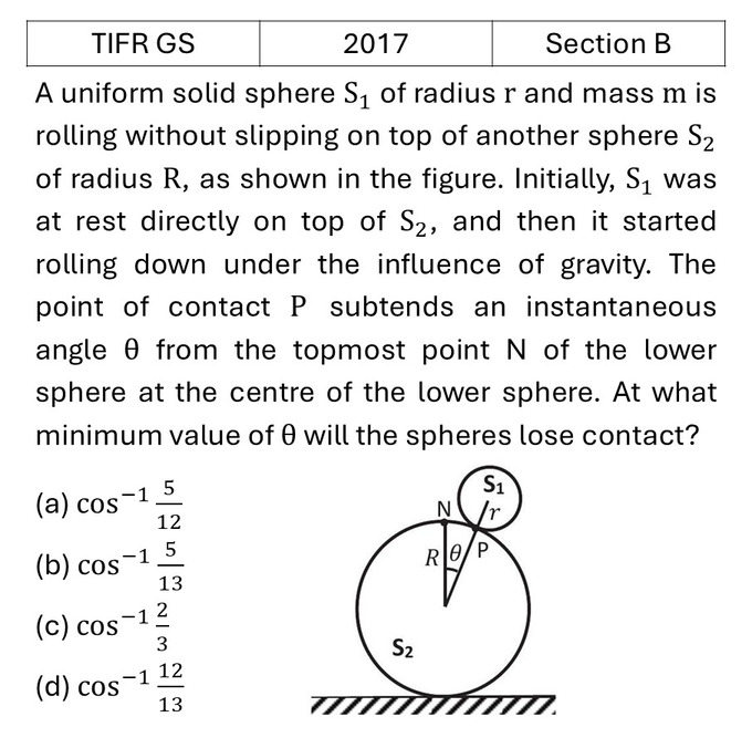 TIFR 2017 B Rotational Motion previous year question TIFR_2017_B_Q3
