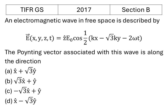 TIFR 2017 B EM Waves previous year question TIFR_2017_B_Q4