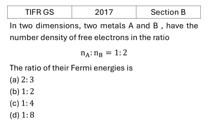 TIFR 2017 B Lattice Vibrations and Thermal Properties previous year question TIFR_2017_B_Q6