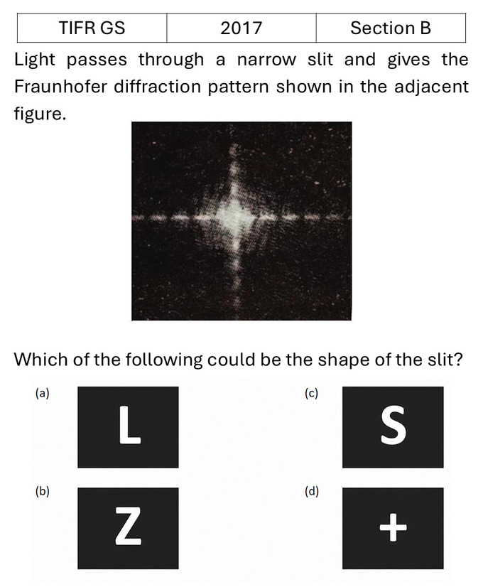 TIFR 2017 B Diffraction previous year question TIFR_2017_B_Q9