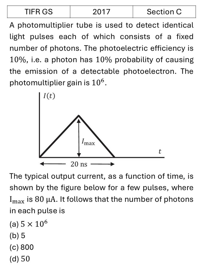 TIFR 2017 C Accelerator and Detectors previous year question TIFR_2017_C_Q7