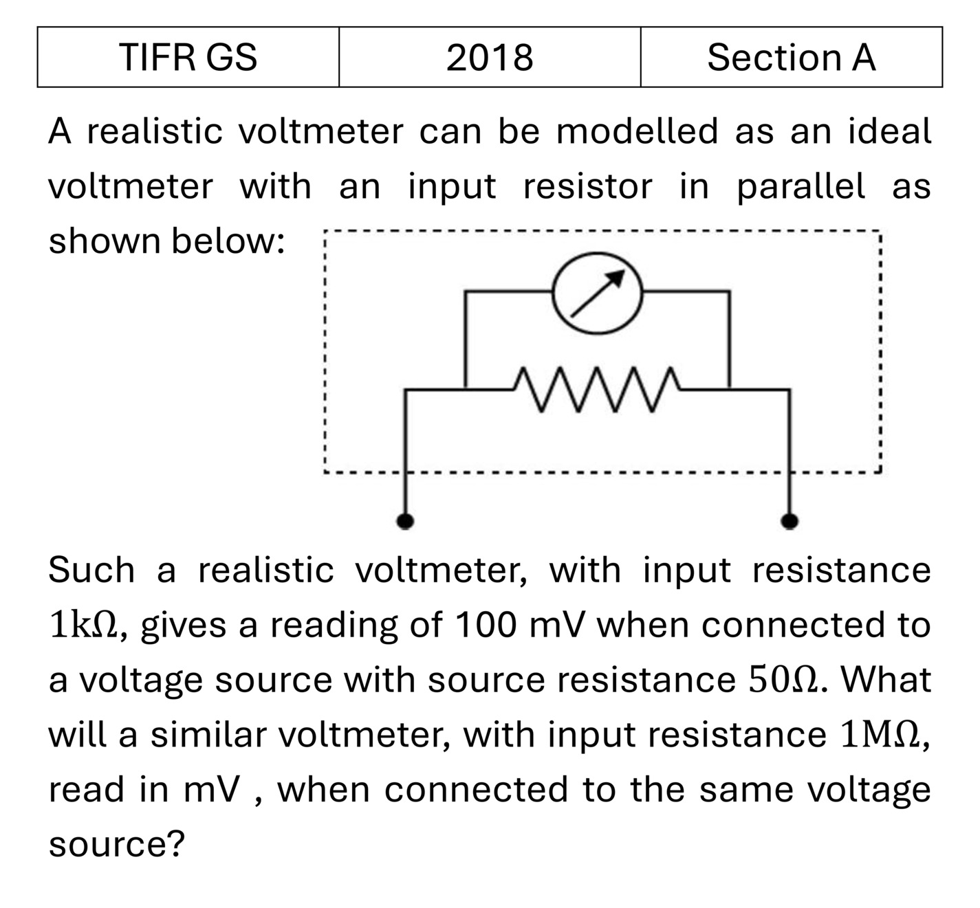TIFR 2018 A Instruments previous year question TIFR_2018_A_Q19