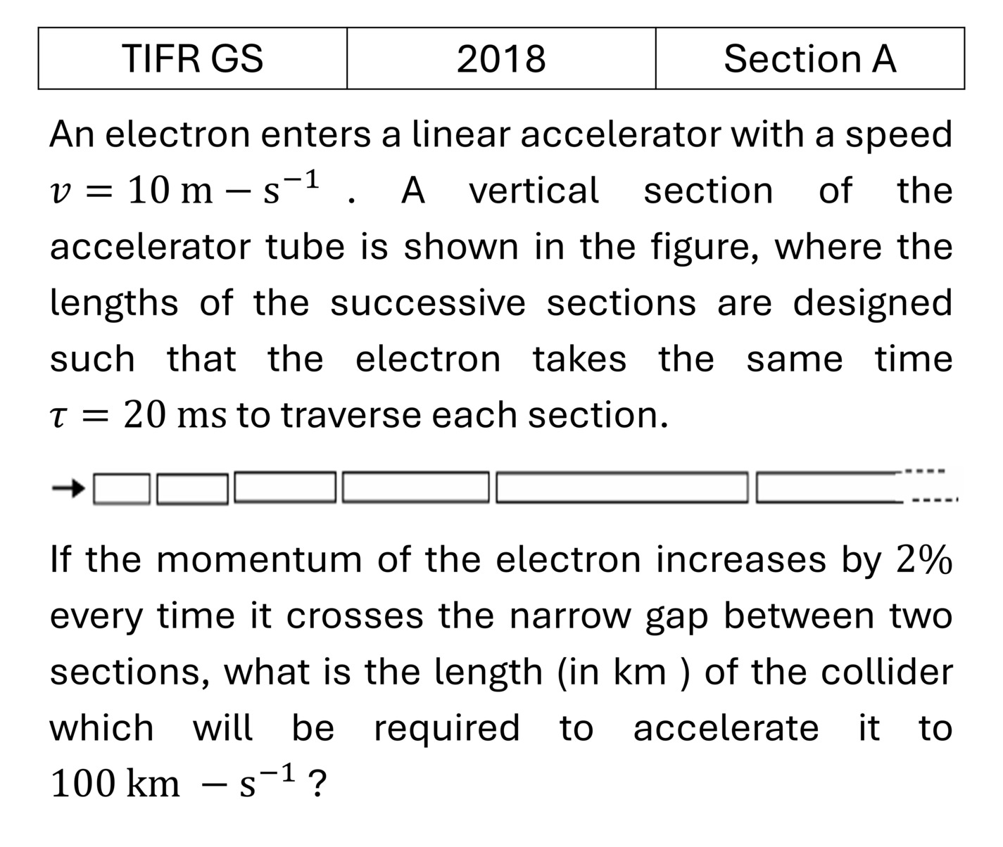 TIFR 2018 A Accelerator and Detectors previous year question TIFR_2018_A_Q20