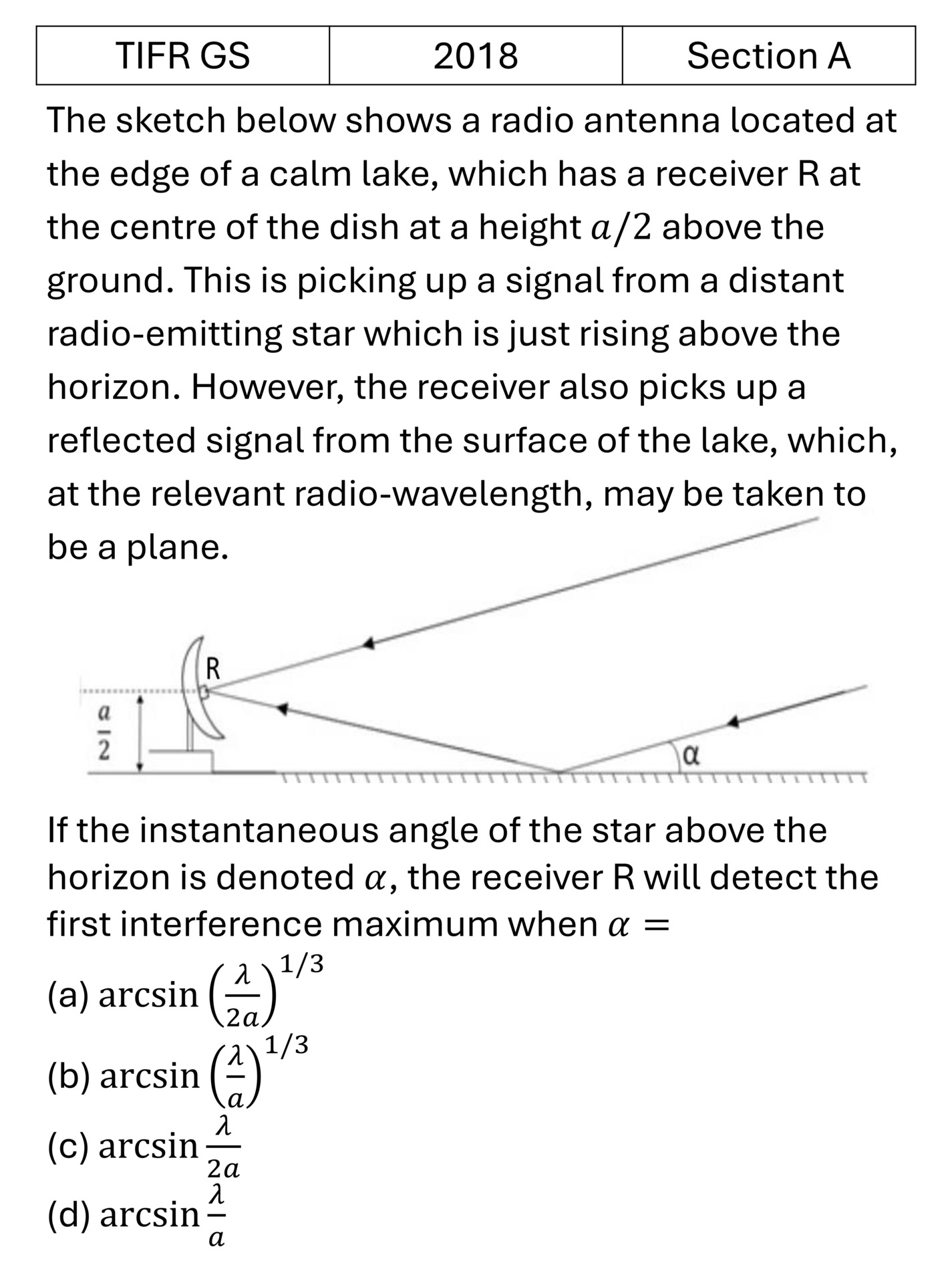 TIFR 2018 A Interference previous year question TIFR_2018_A_Q5