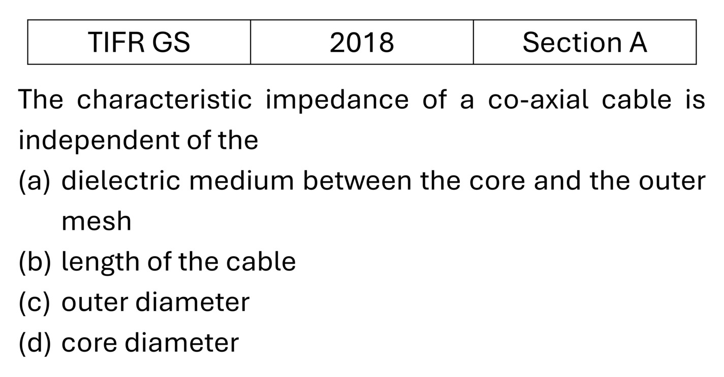 TIFR 2018 A Ray Optics previous year question TIFR_2018_A_Q8