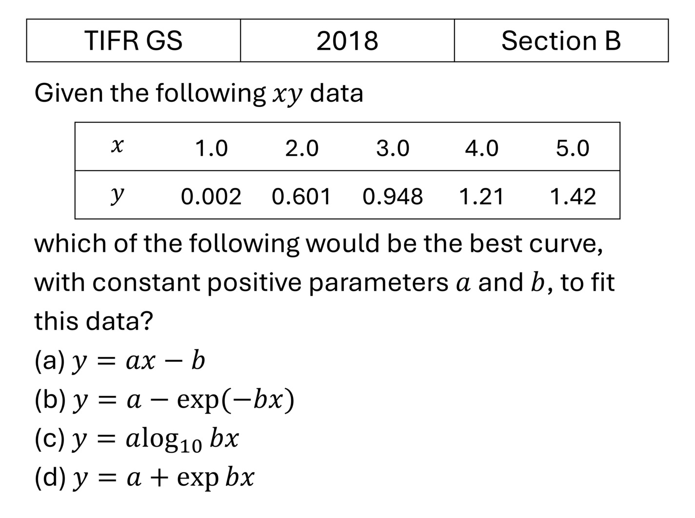 TIFR 2018 B Data Anaysis previous year question TIFR_2018_B_Q22