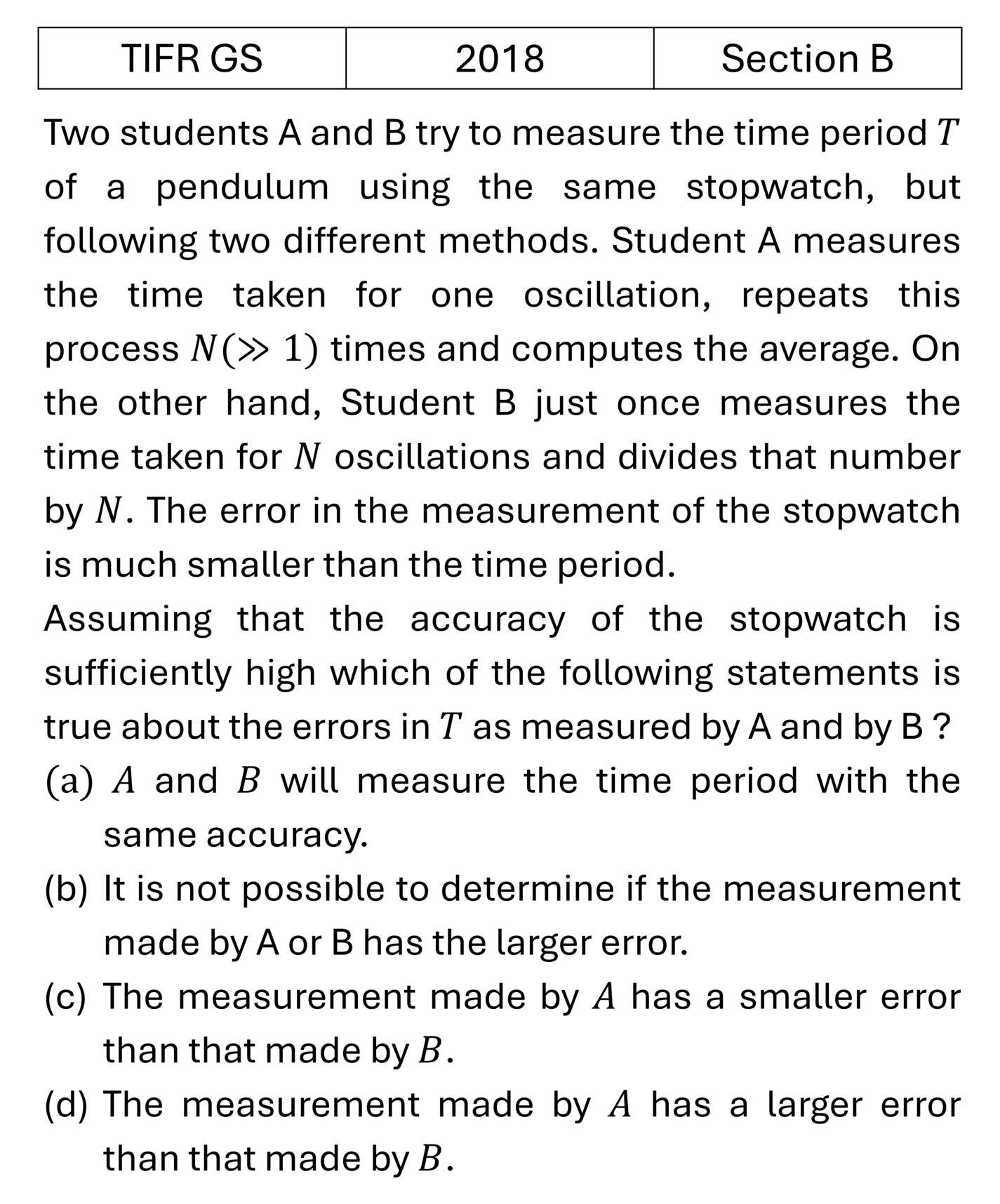 TIFR 2018 B Error Analysis previous year question TIFR_2018_B_Q30
