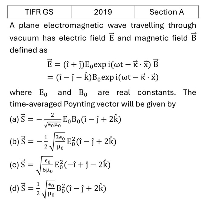 TIFR 2019 A EM Waves previous year question TIFR_2019_A_Q13