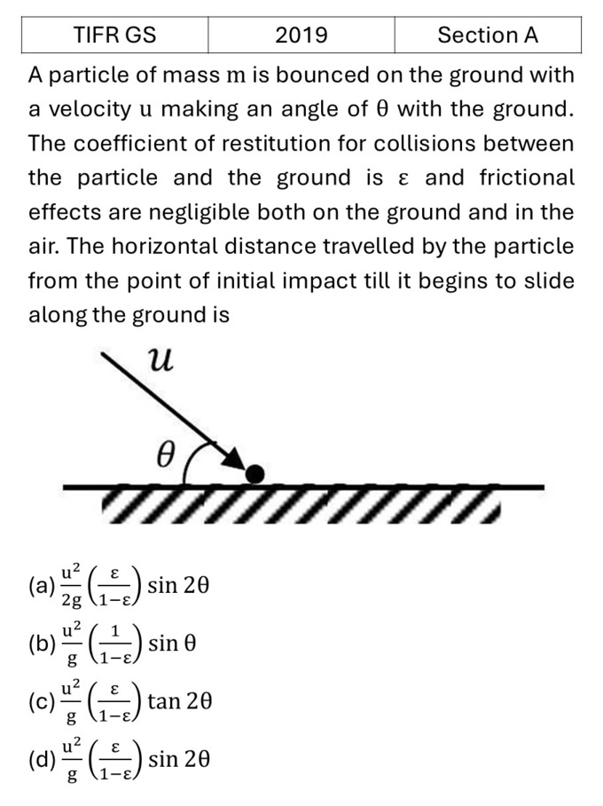 TIFR 2019 A Basic Mechanics previous year question TIFR_2019_A_Q8