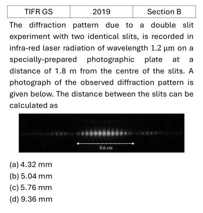 TIFR 2019 B Diffraction previous year question TIFR_2019_B_Q12
