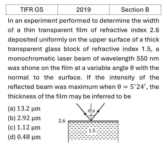 TIFR 2019 B Interference previous year question TIFR_2019_B_Q13