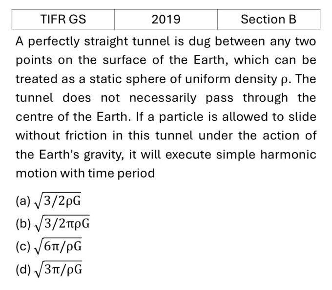TIFR 2019 B Oscillations previous year question TIFR_2019_B_Q4