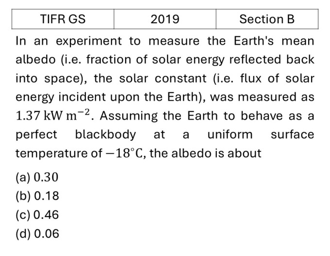 TIFR 2019 B Black Body Radiations previous year question TIFR_2019_B_Q8
