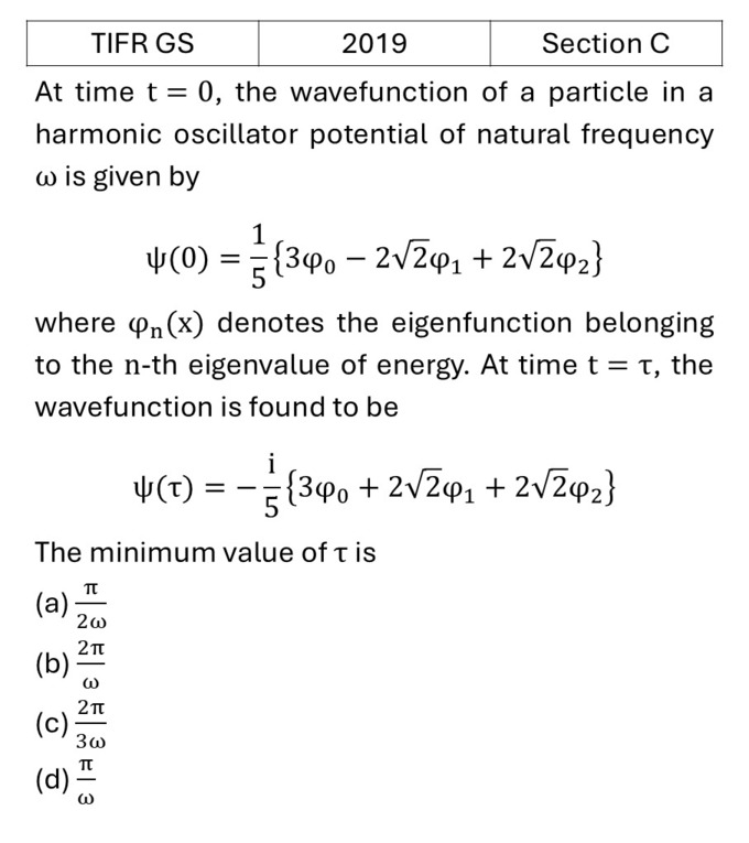 TIFR 2019 C Basic Quantum Mechanics previous year question TIFR_2019_C_Q11