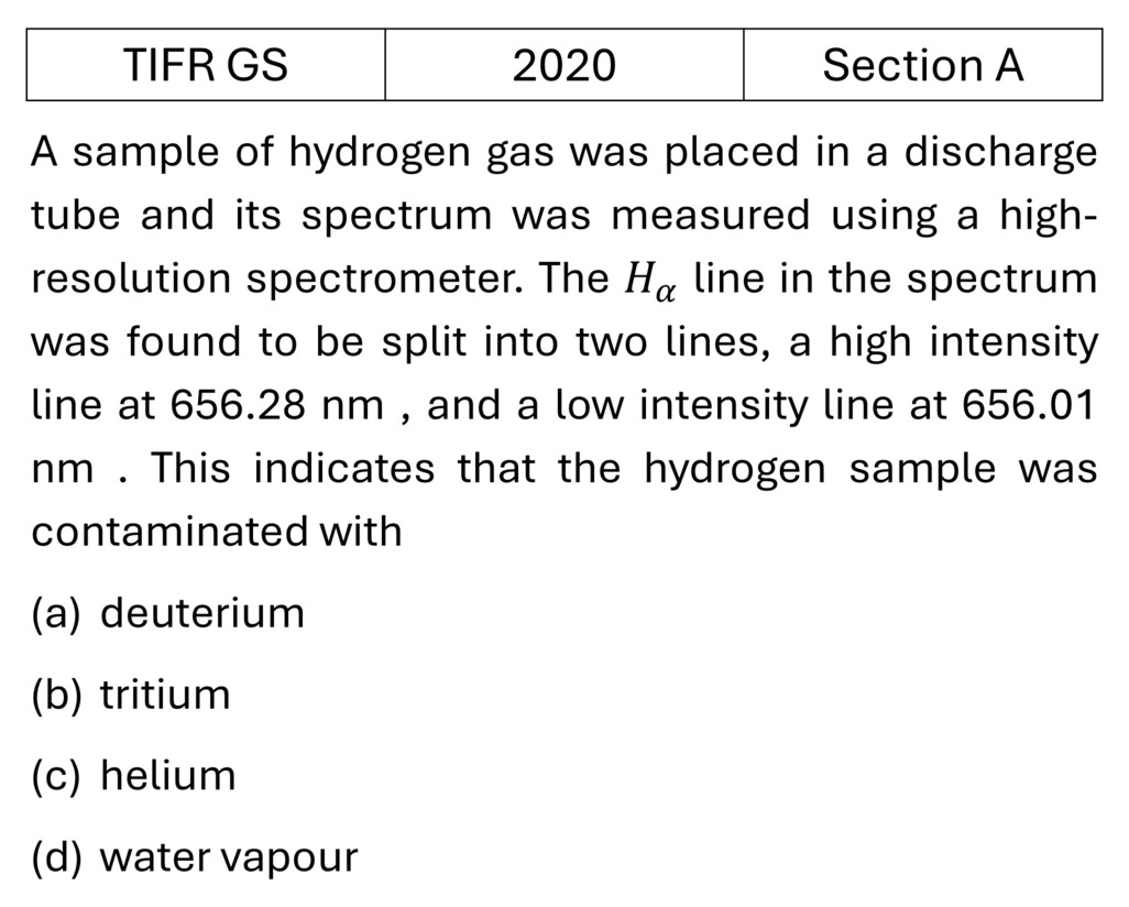 TIFR 2020 A Bohar model previous year question TIFR_2020_A_Q20