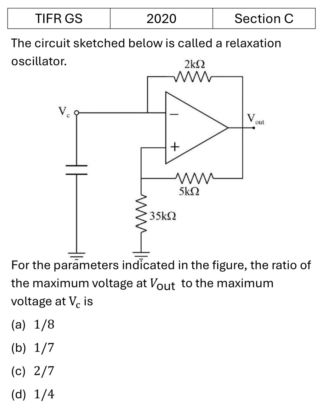 TIFR 2020 C OPAMP previous year question TIFR_2020_C_Q11