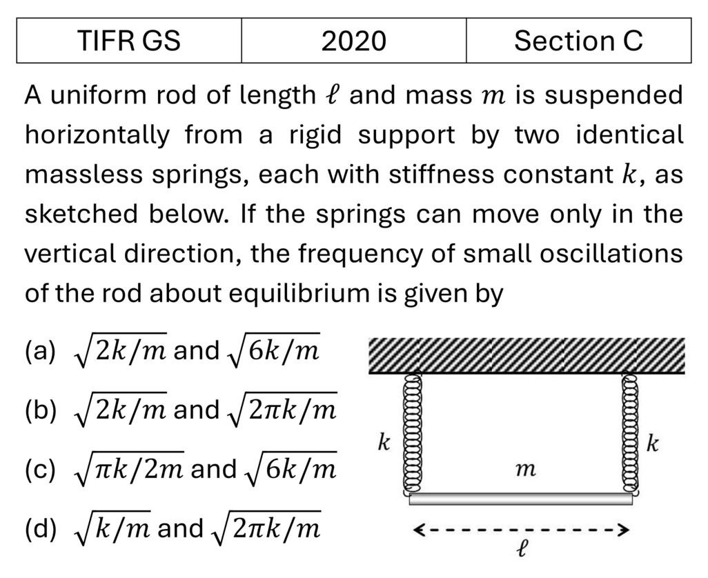 TIFR 2020 C Oscillations previous year question TIFR_2020_C_Q3