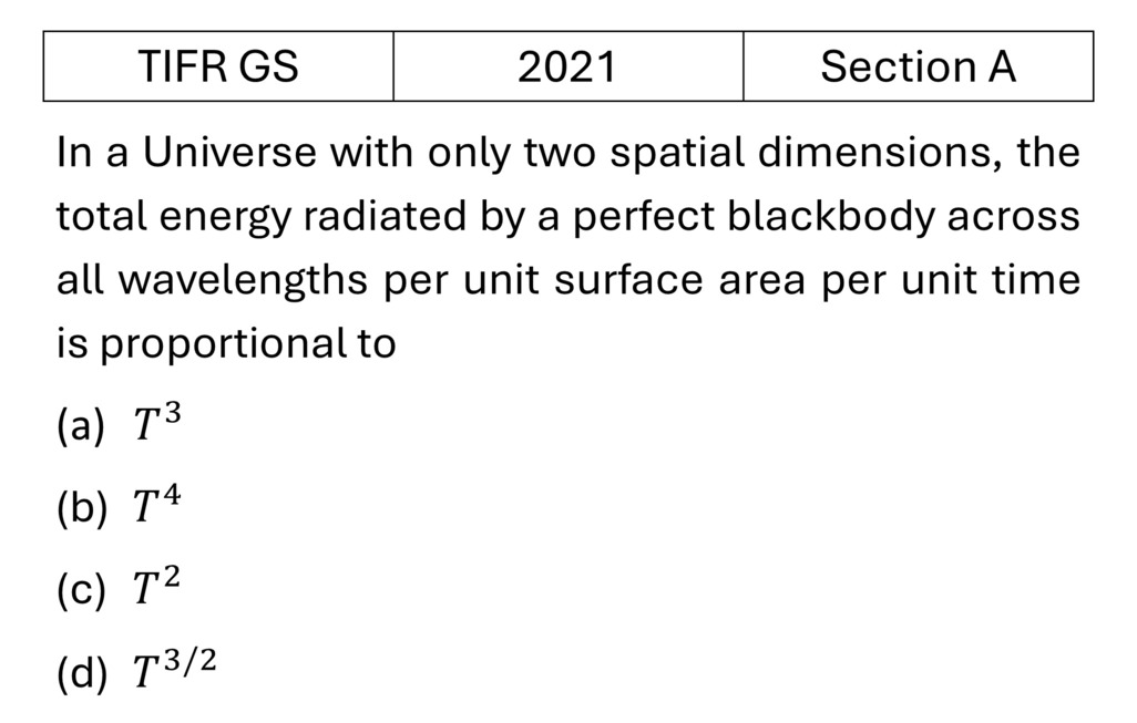 TIFR 2021 A Black Body Radiations previous year question TIFR_2021_A_Q17