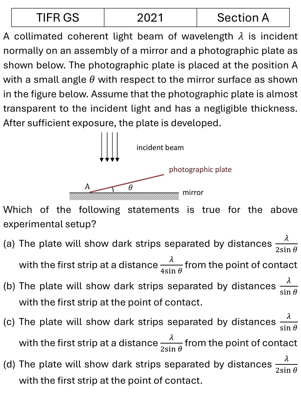 TIFR 2021 A Interference previous year question TIFR_2021_A_Q19