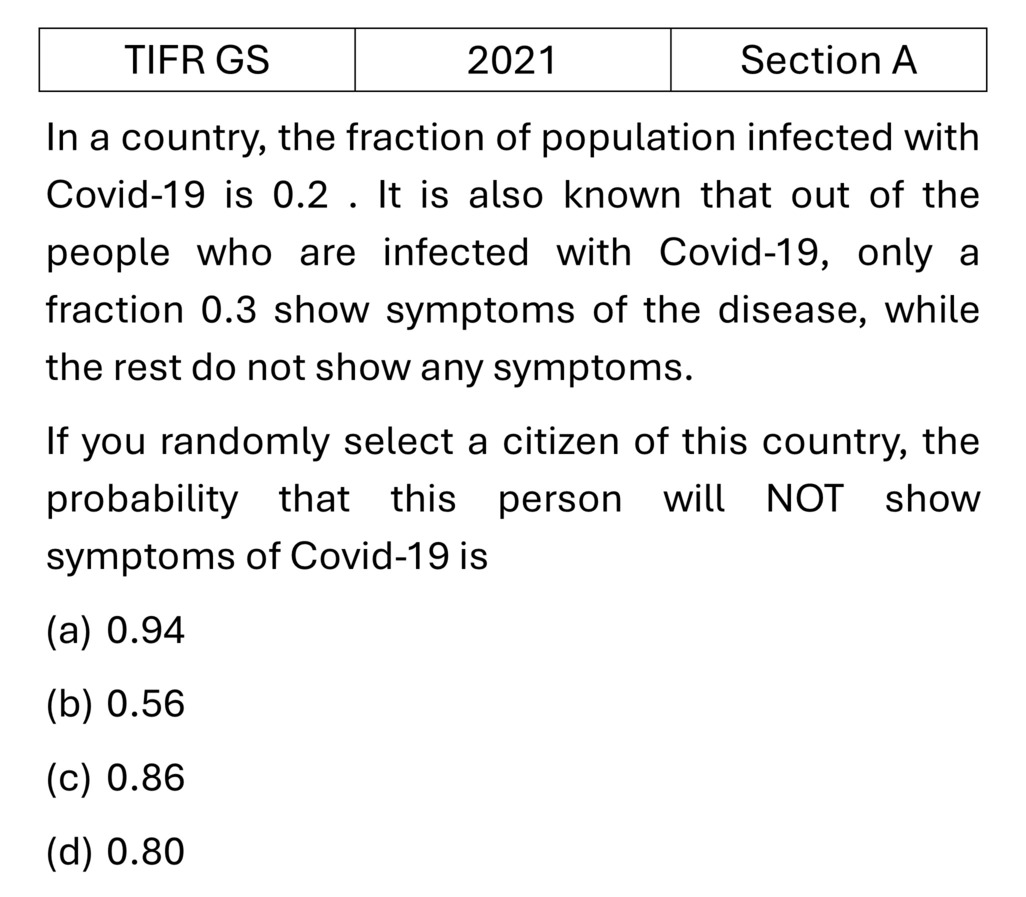 TIFR 2021 A Probability previous year question TIFR_2021_A_Q4