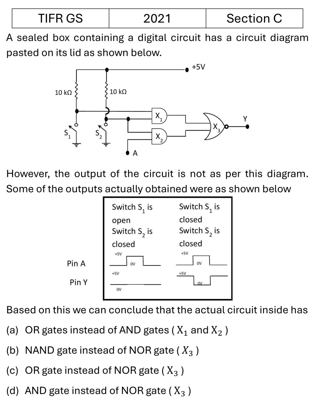 TIFR 2021 C Logic Gates previous year question TIFR_2021_C_Q14