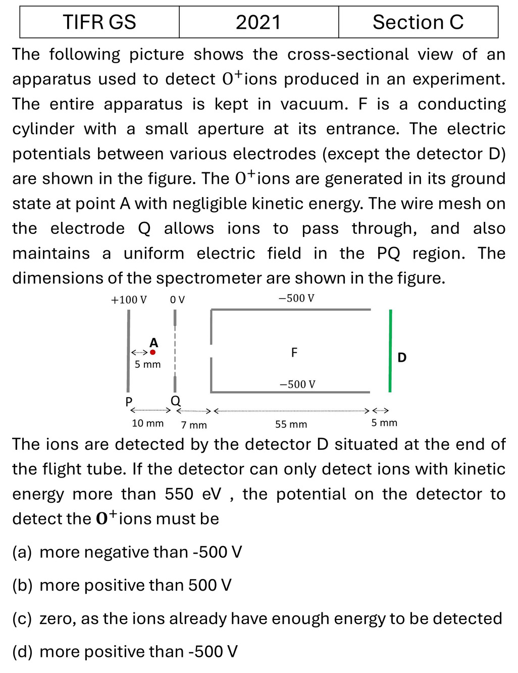 TIFR 2021 C Instruments previous year question TIFR_2021_C_Q15