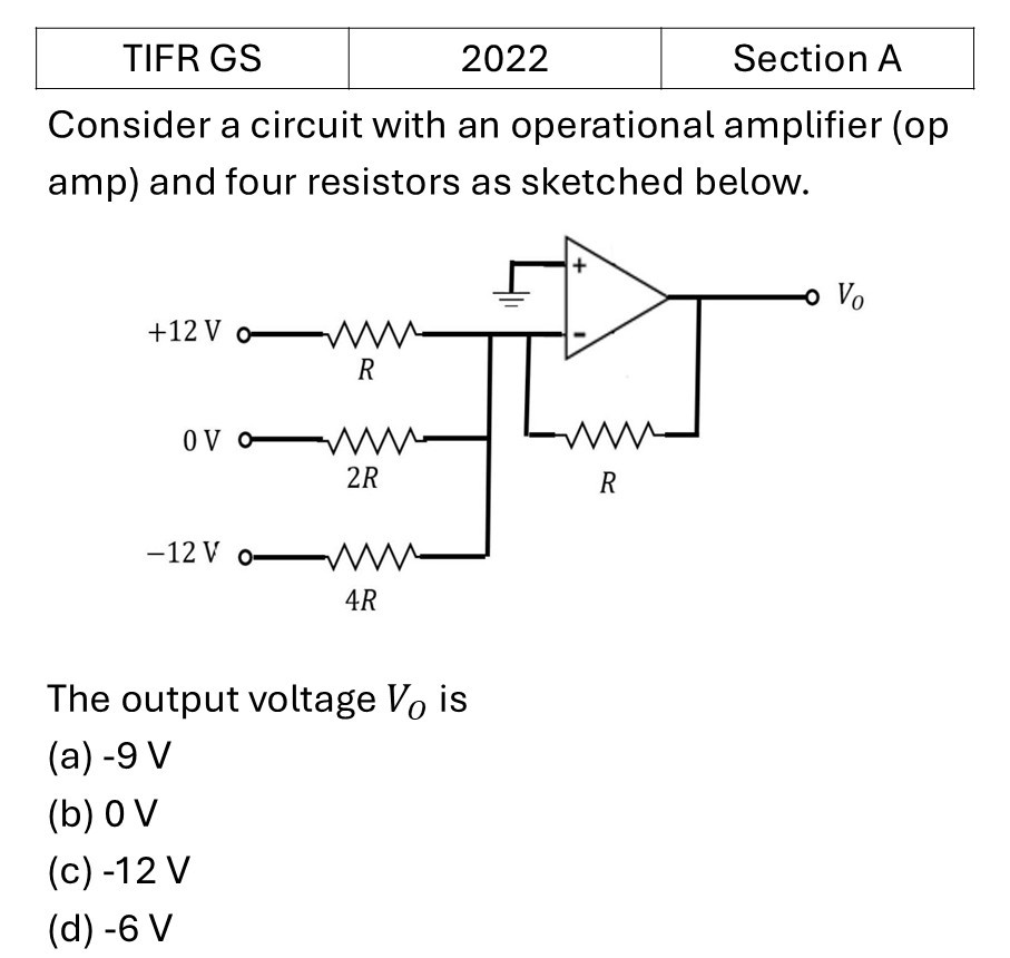 TIFR 2022 A OPAMP previous year question TIFR_2022_A_Q19