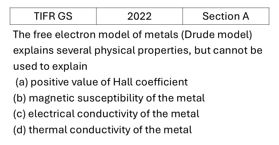 TIFR 2022 A Lattice Vibrations and Thermal Properties previous year question TIFR_2022_A_Q25