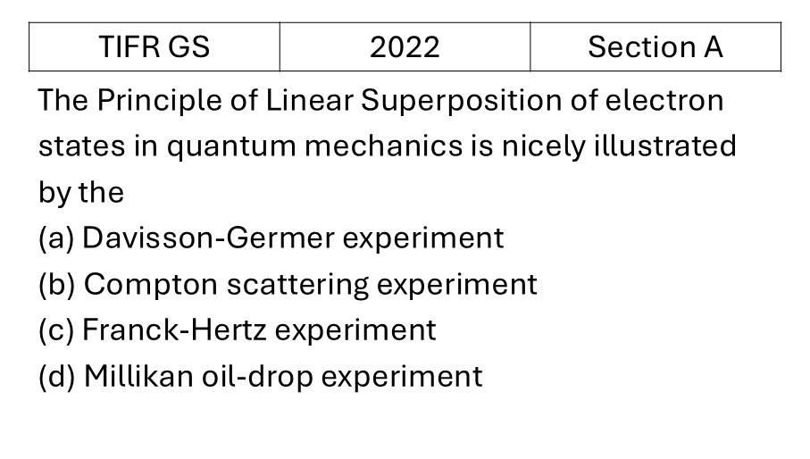 TIFR 2022 A Light Matter interaction previous year question TIFR_2022_A_Q6