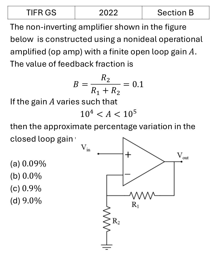 TIFR 2022 B OPAMP previous year question TIFR_2022_B_Q10