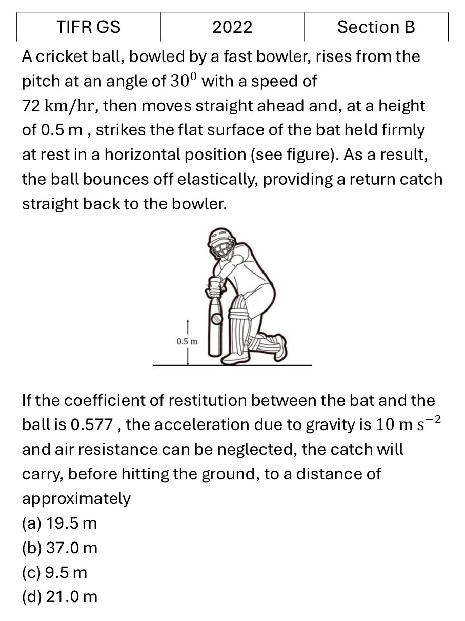 TIFR 2022 B Basic Mechanics previous year question TIFR_2022_B_Q4