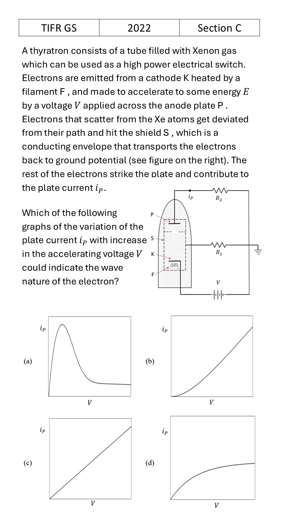 TIFR 2022 C Instruments previous year question TIFR_2022_C_Q10
